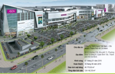 AEON MALL BÌNH TÂN