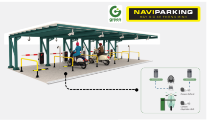 TRẢI NGHIỆM ĐỖ XE 